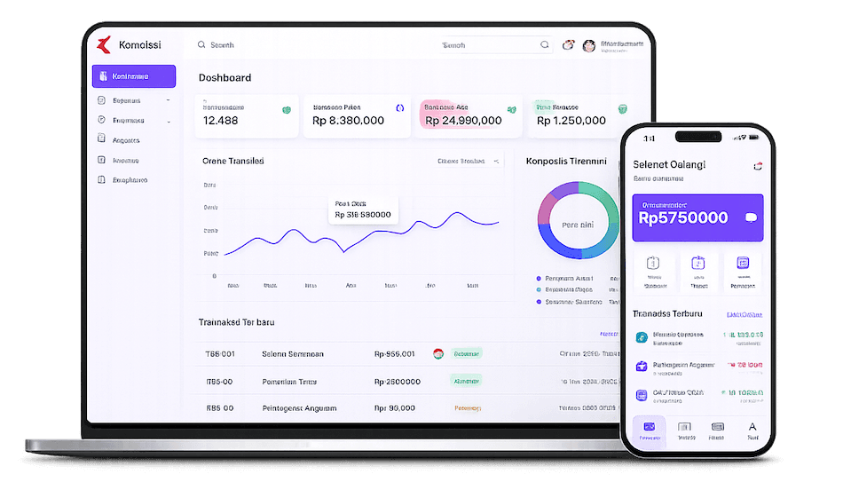ERP Dashboard